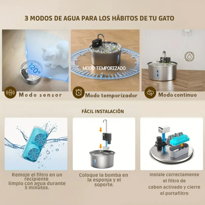 Fuente de Agua 3.0